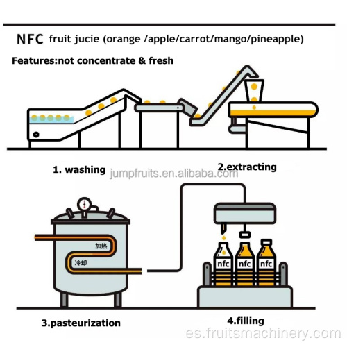 máquina de extractores concentrados de jugo de naranja de manzana